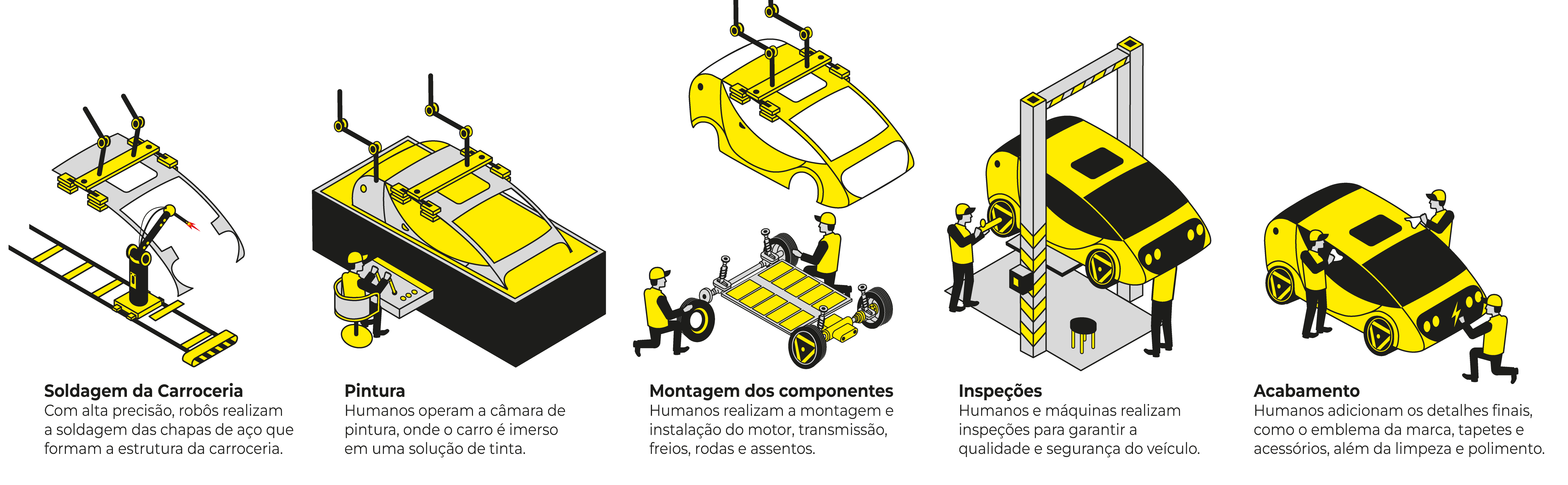 humanos-e-robos