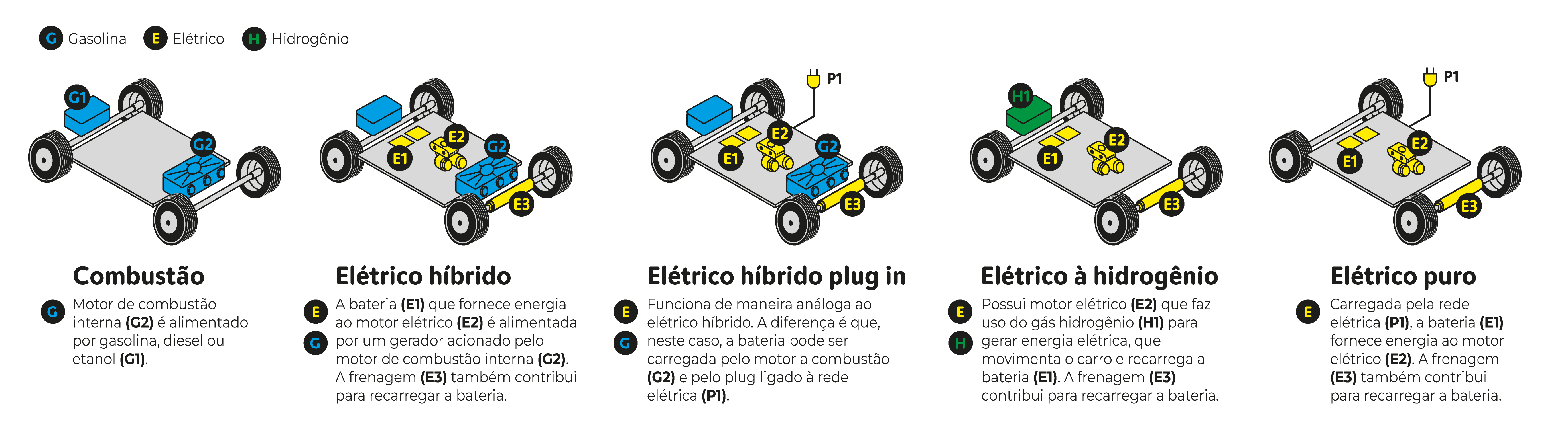 tipos-de-carros-v2